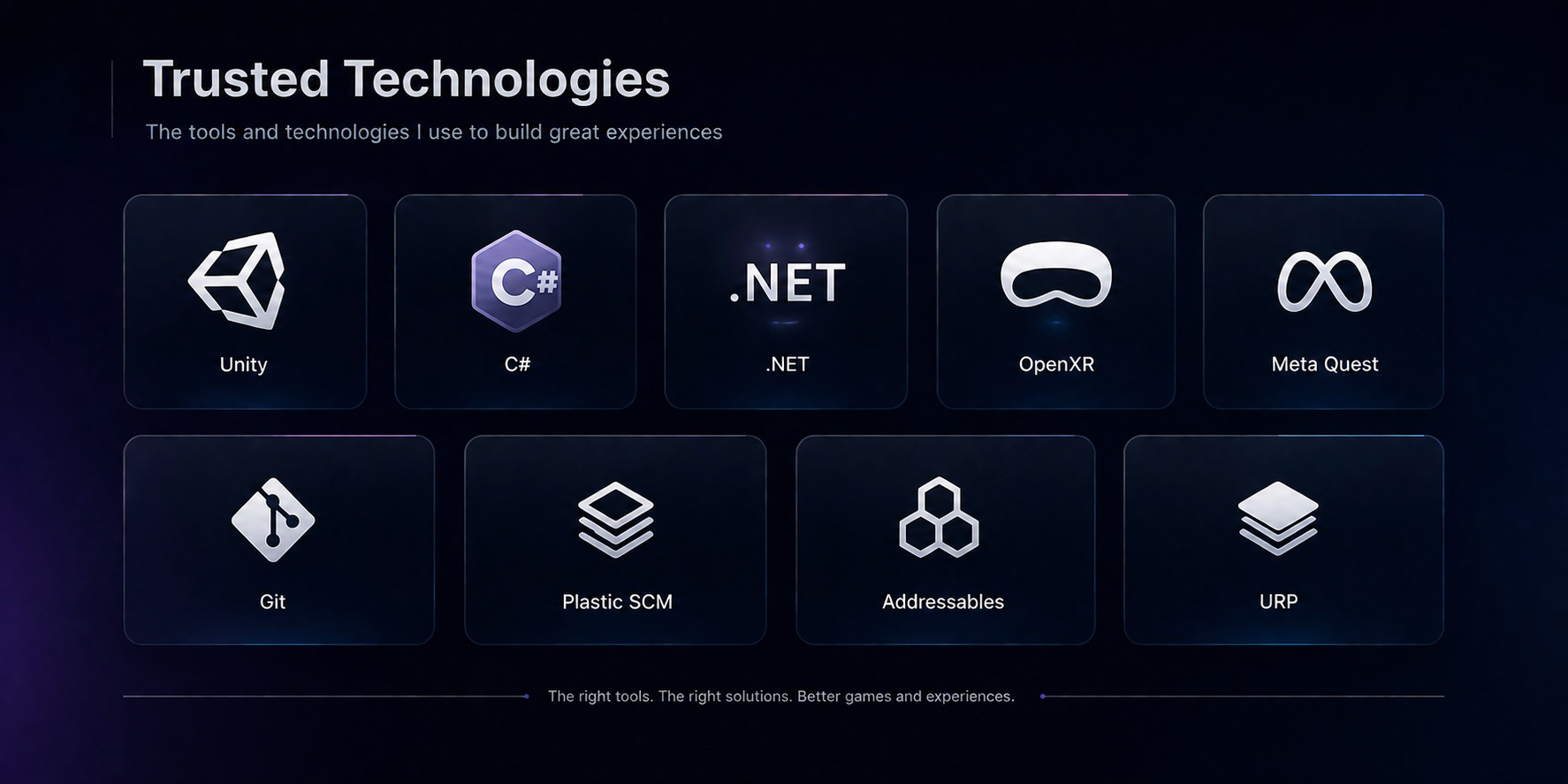 Trusted Technologies